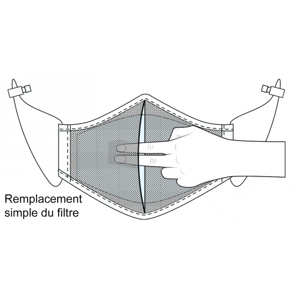 C95 COLONEL LIAM Filtermasker Wit