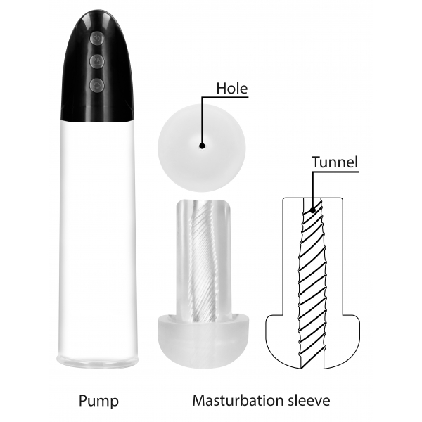 Cyber Pump Bomba para el pene + Masturbador 22 x 6cm