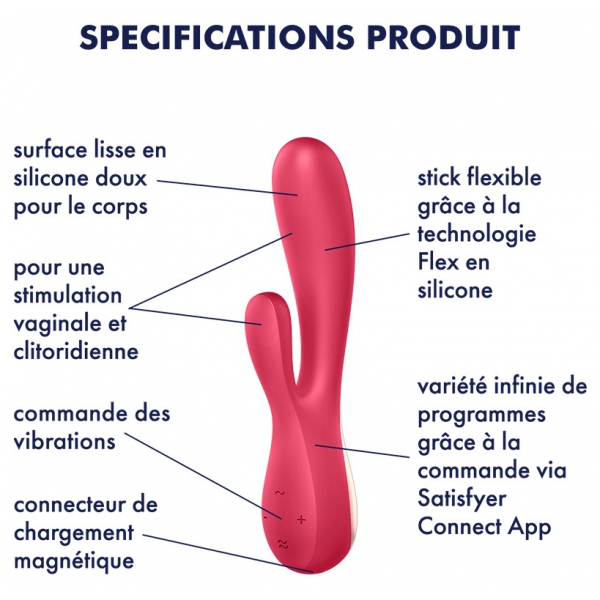 Konijn verbonden Mono Flex Satisfyer Roze