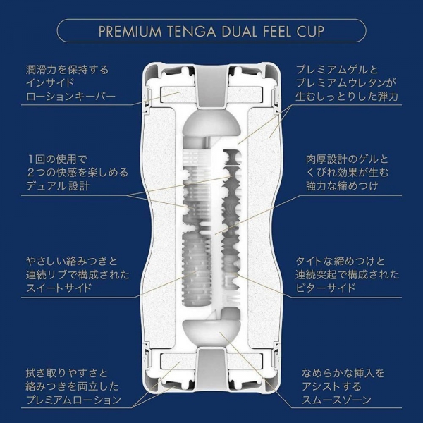 Masturbador Tenga Premium Dual Feel Cup