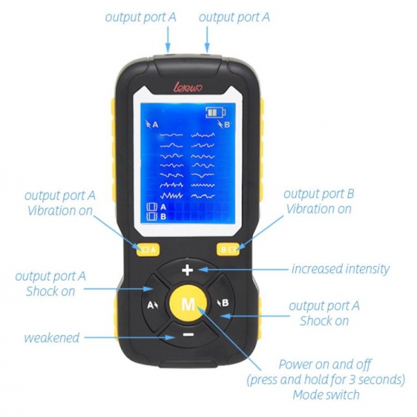 Prostata-Stimulator Electrik Probe 14 x 3cm