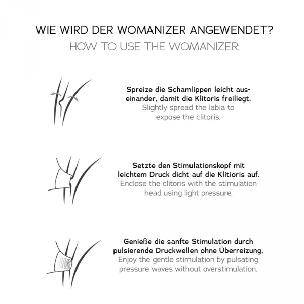 Klitoris-Stimulator Womanizer Classic 2 Schwarz