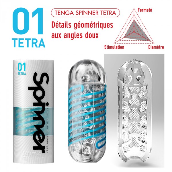 Masturbatore Spinner 01 Tetra